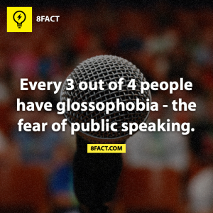 glossophobia